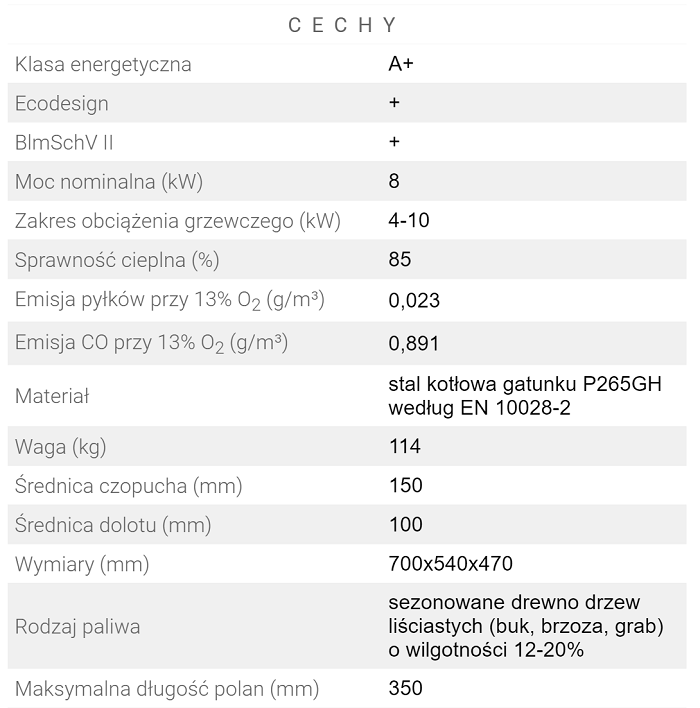specyfikacja techniczna wkładu kominkowego powietrznego HITZE CUBO700