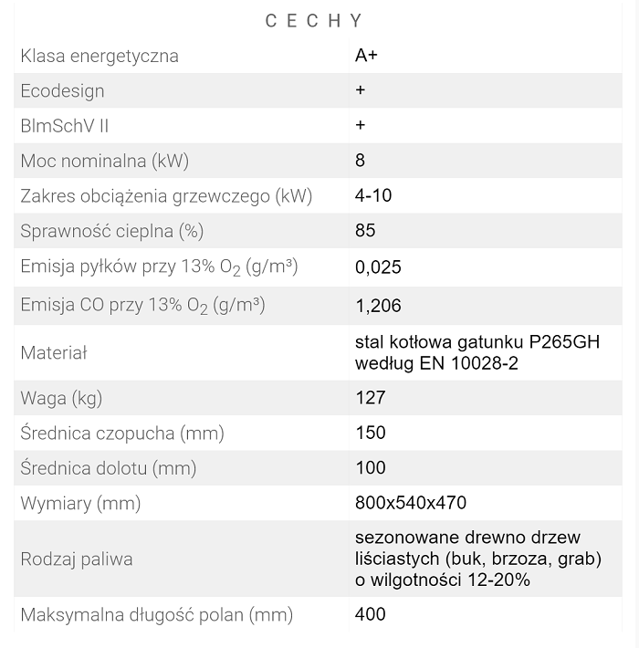 specyfikacja techniczna wkładu kominkowego powietrznego HITZE CUBO800