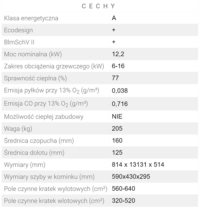 specyfikacja produktu wkład kominkowy HITZE HST54x43.RG