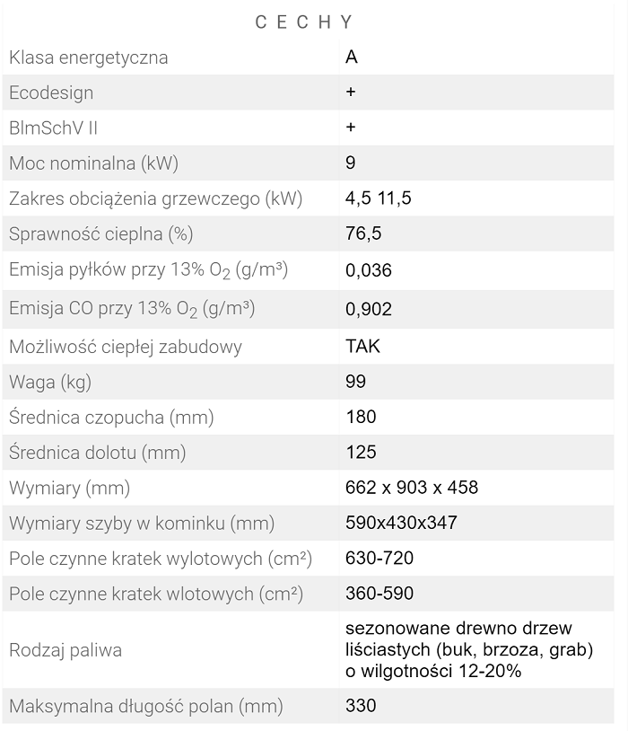 Cechy kominka powietrznego HITZE STMA 59x43.R