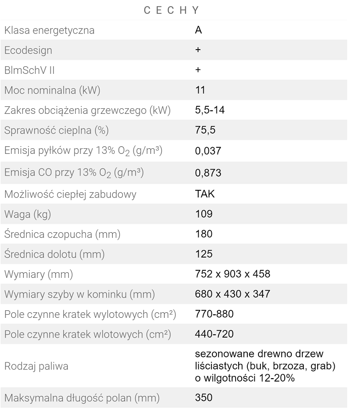 Cechy kominka powietrznego HITZE STMA 68x43.L
