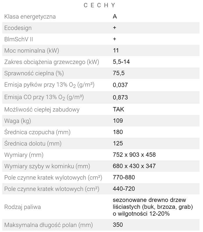 Właściwości kominka powietrznego HITZE STMA 68x43.R