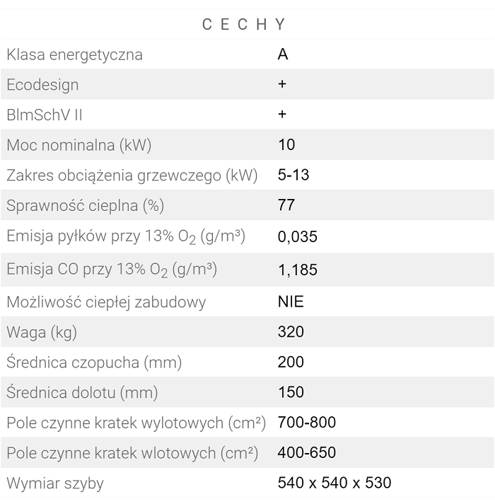 specyfikacja kominka HITZE TRI54x54x53.G