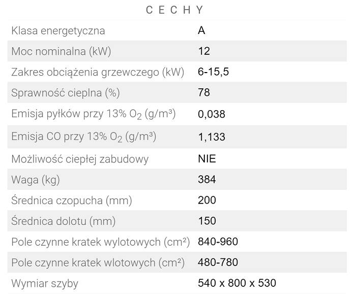 parametry wkładu kominkowego powietrznego HITZE TRI54x80x53.G