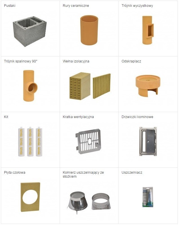 system kominowy ceramiczny Hoch Uniwersal