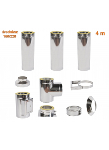 wiszący komin FI 160/220 dwuścienny 4 m 1mm izolowany