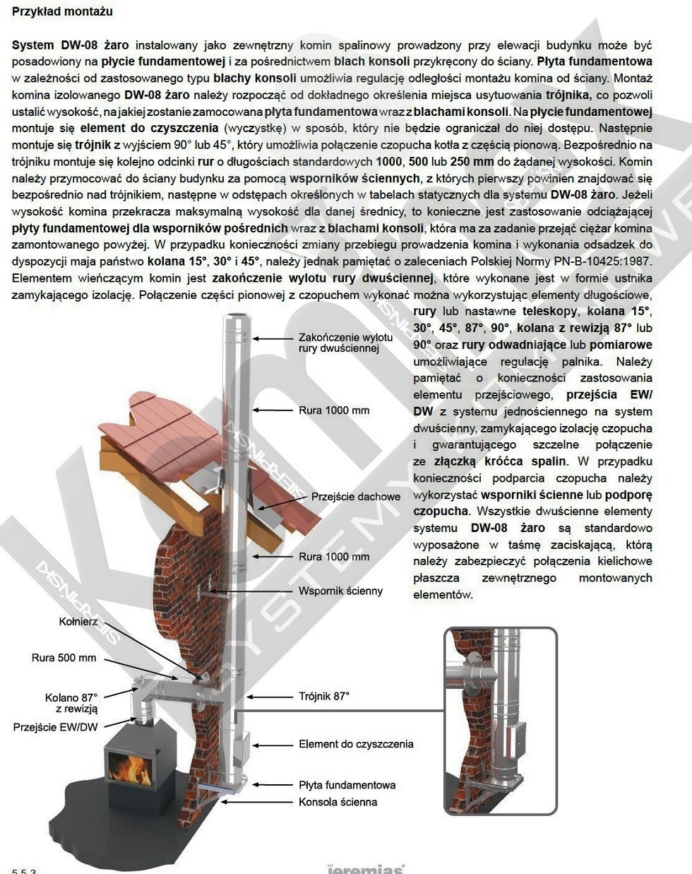 montaż komina kwasożaroodpornego jeremias 5 metrów fi160