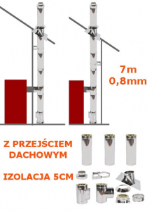 komin dwuścienny z izolacją 5cm i z przejściem