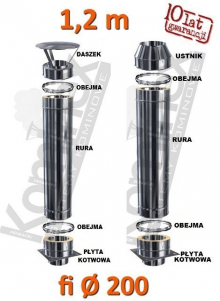 przedłużenie komina MK Żary fi200mm