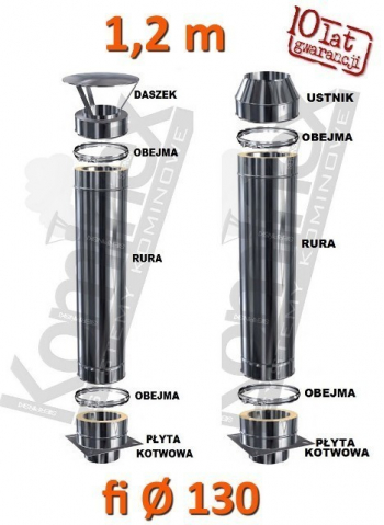 przedłużenie komina murowanego 1,2 metra fi130mm