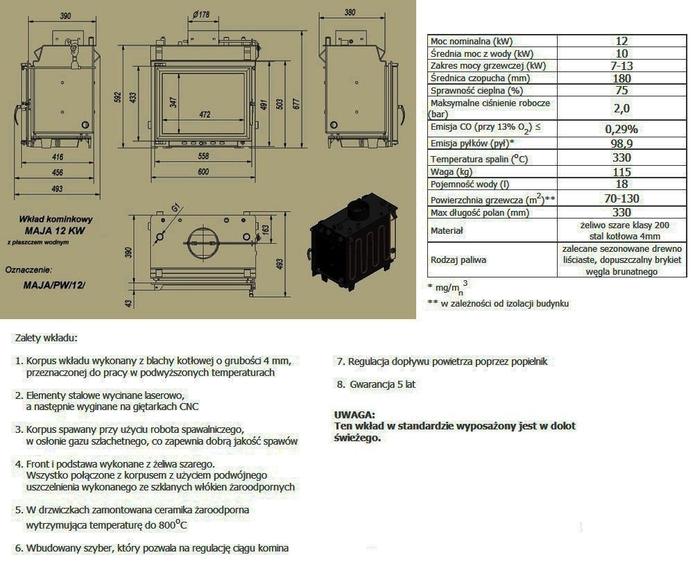 wkład kominkowy Kratki MAJA parametry