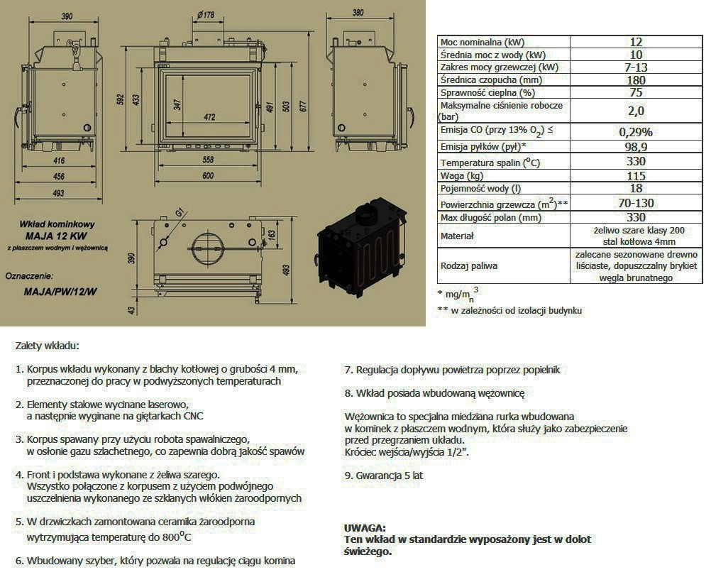 wkład kominkowy Kratki MAJA parametry